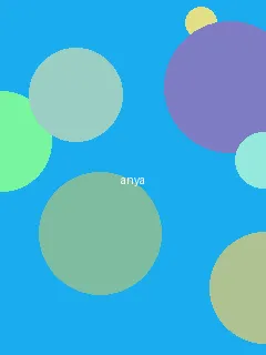 二进制恋爱全集免费观看 - 阿尼亚角色图